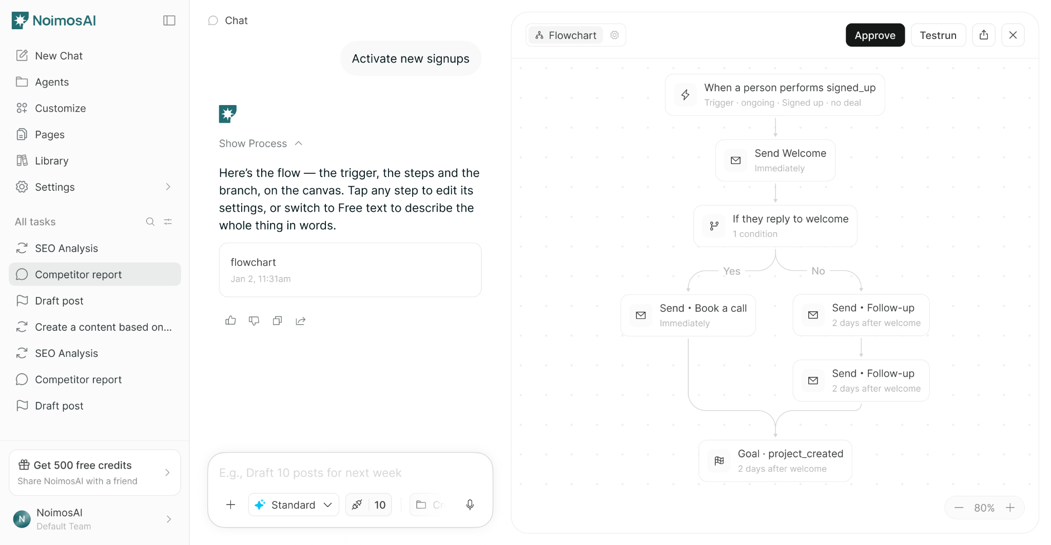 NoimosAI plan editor showing an example follow-up flow with waiting periods and branches based on replies.