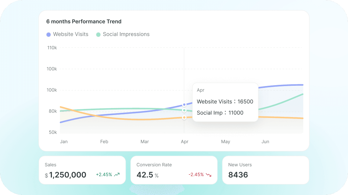 Algorithm Chart Simlpe Instagram Reels AI Agents for Business: 5 Best Autonomous Tools to ...