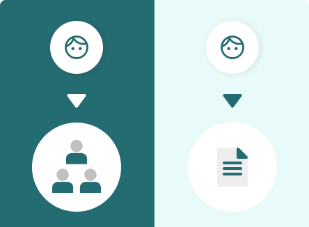 Team Collaboration & Sharing