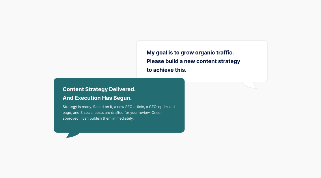 Your AI Team Works 24/7